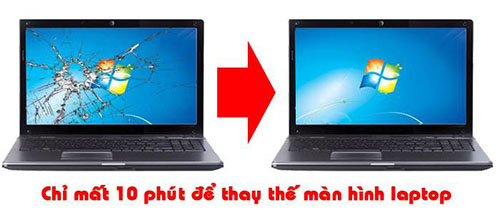 Màn hình laptop thường gặp những lỗi nào?